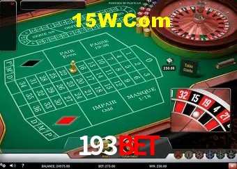 193Bet Salvador - Statistics